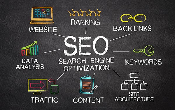 10 SEO tips for websites